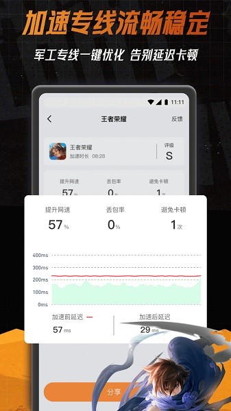 小6加速器官方正版 v2.0.21.4安卓版 4